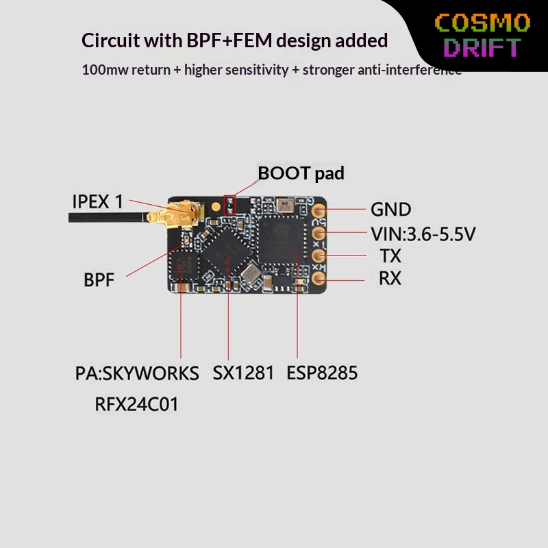 Drone Rc Board - Горячая новинка: Приемник BAYCK ExpressLRS ELRS